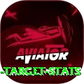 chasing target stats Master v5.6.6