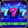 gilgit scouts history Games (Casino & Earning) Master v4.2.4