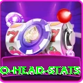 head to head stats Pro Max v4.8.7