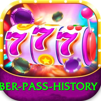 khyber pass history Turbo Pro v2.9.7 - 2