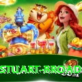 stuart broad Gold v4.6.7